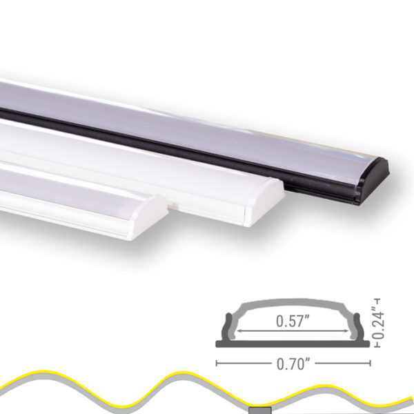 Nova Flex LED Products Nova Flex LED